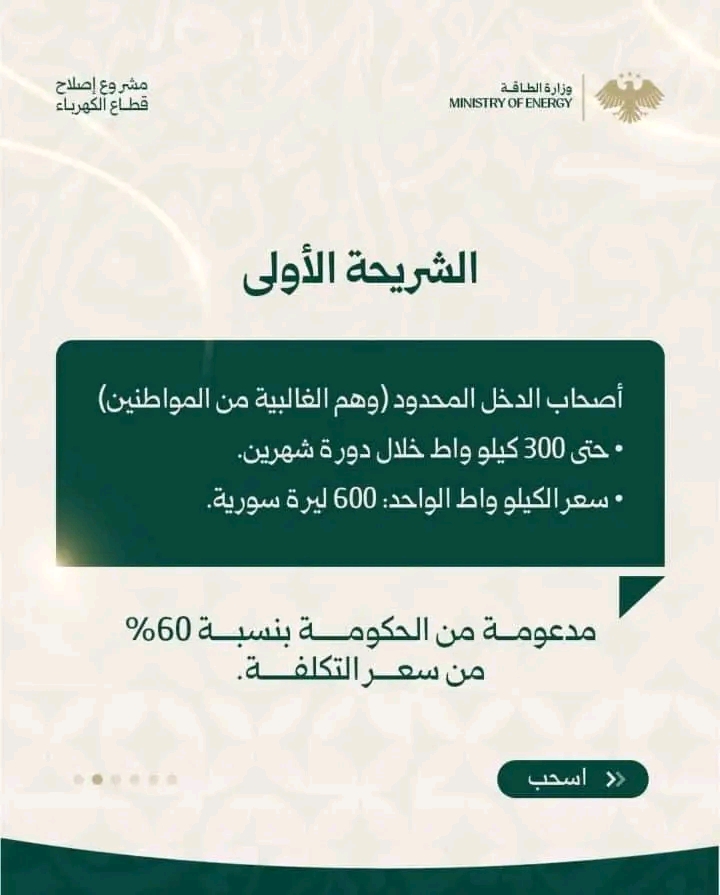 شرائح تسعير الكهرباء